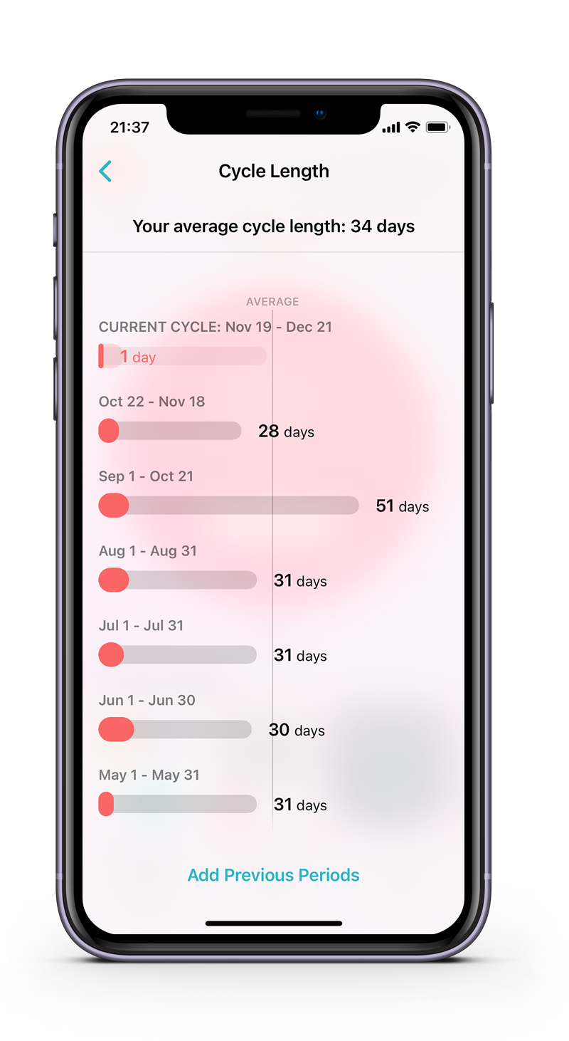 View menstrual cycle predictions and history in Health on iPhone